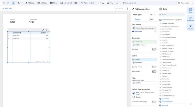 aggregated_report